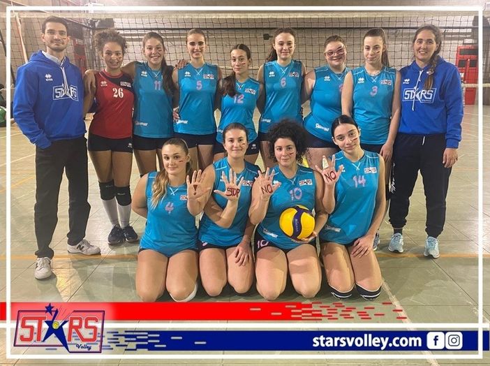 Stars Volley Mortara supera Lungavilla (3-0) e a fine partita lancia un messaggio contro la violenza sulle donne Stars Volley Mortara supera Lungavilla (3-0) e a fine partita lancia un messaggio contro la violenza sulle donne