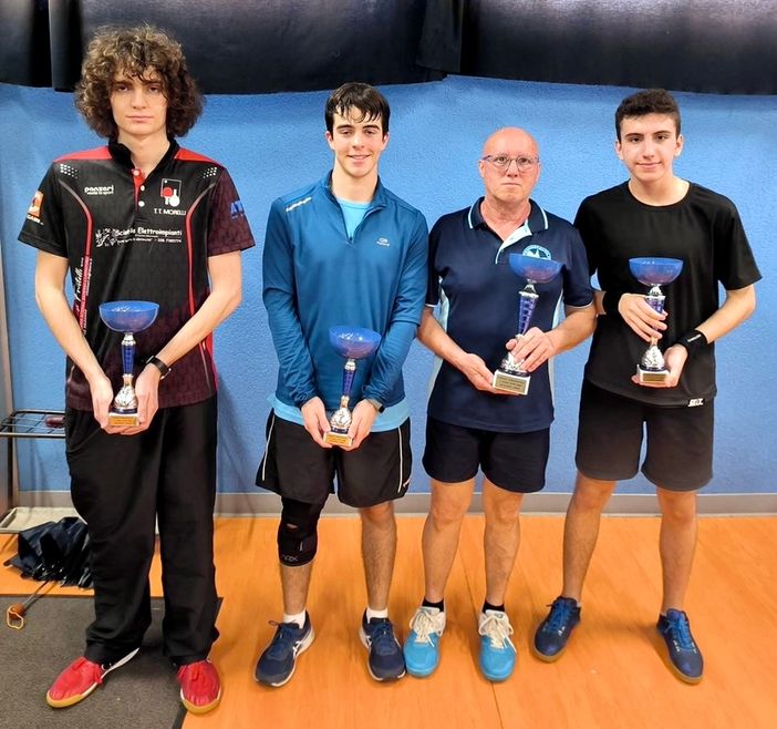 Tennistavolo torneo provinciale, Davide Bonacasa firma l’impresa. Suo il singolo Over 6000 Tennistavolo torneo provinciale, Davide Bonacasa firma l’impresa. Suo il singolo Over 6000