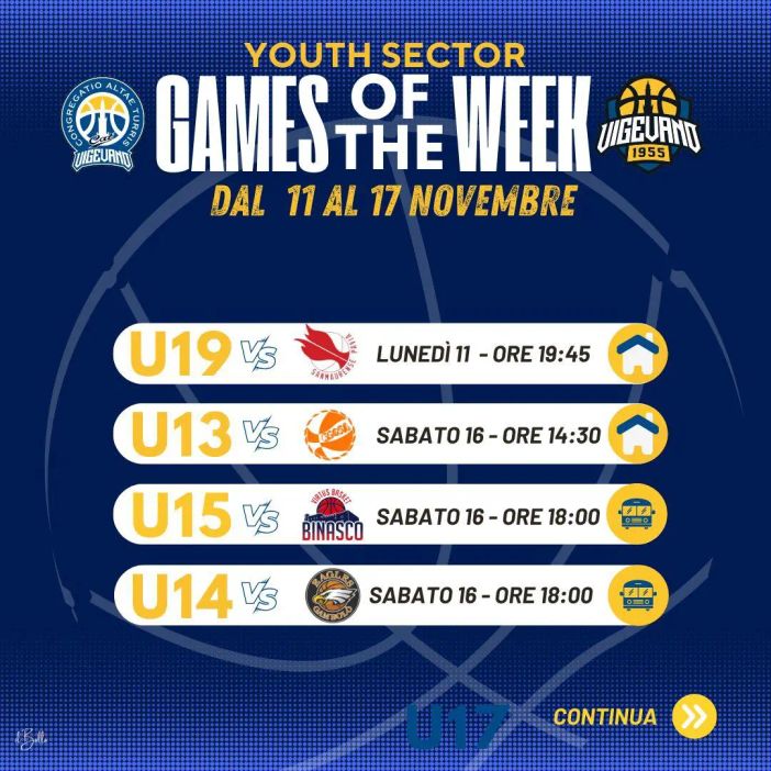 Basket, gli appuntamenti del fine settimana delle squadre giovanili Basket, gli appuntamenti del fine settimana delle squadre giovanili