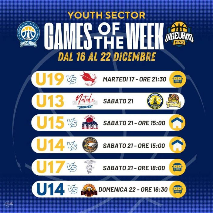 Basket, ultime partite delle giovanili prima della pausa natalizia Basket, ultime partite delle giovanili prima della pausa natalizia