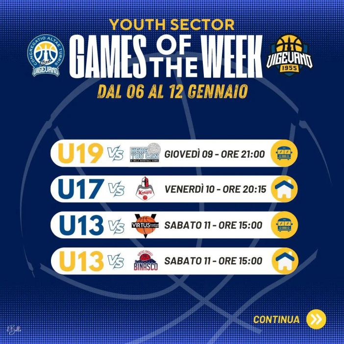 Riprende l'attività delle squadre giovanili, tutte le partite del fine settimana Riprende l'attività delle squadre giovanili, tutte le partite del fine settimana