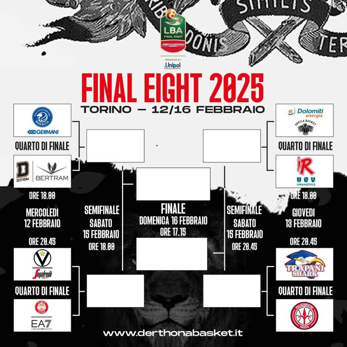 Basket serie A1, Bertram Derthona apripista della Coppa Italia: contro Brescia sarà il primo quarto di finale della Final Eight. Il calendario dell’edizione 2025 Basket serie A1, Bertram Derthona apripista della Coppa Italia: contro Brescia sarà il primo quarto di finale della Final Eight. Il calendario dell’edizione 2025