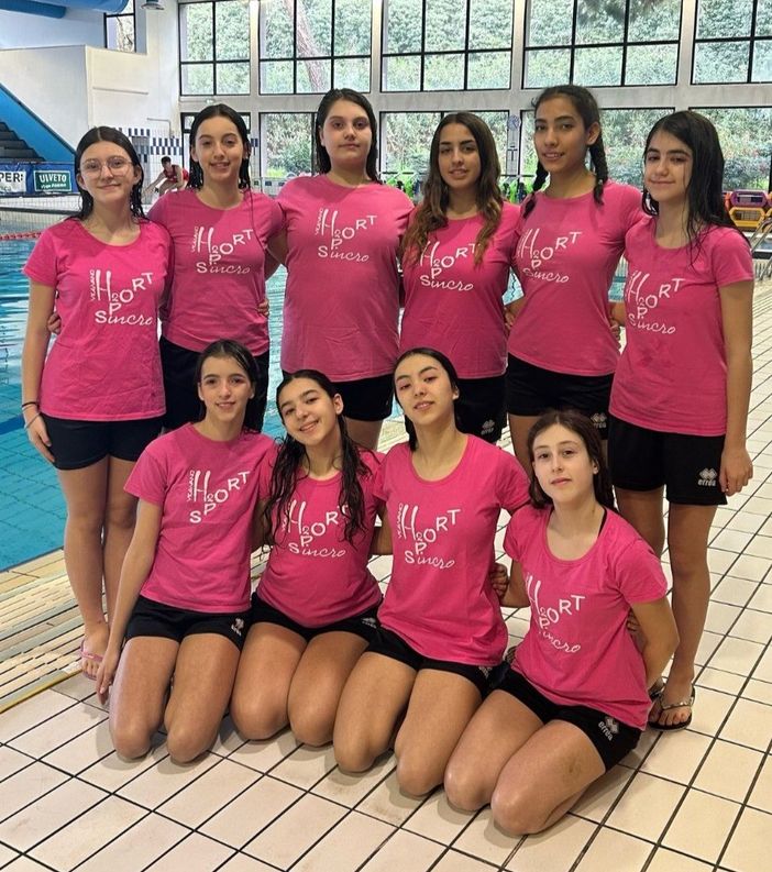 Nuoto Artistico, le atlete dell'H2Sport Vigevano sfiorano il podio nel libero combinato