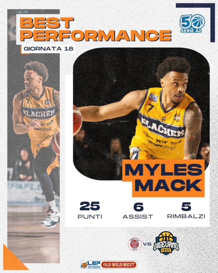 Basket serie A2, Mack "best performance" della Lega Nazionale Pallacanestro per la 18a giornata di campionato