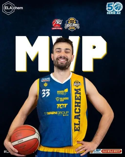 Basket serie A2, Rossi &quot;MVP Ducale&quot; della 33a giornata, la nuova graduatoria del riconoscimento