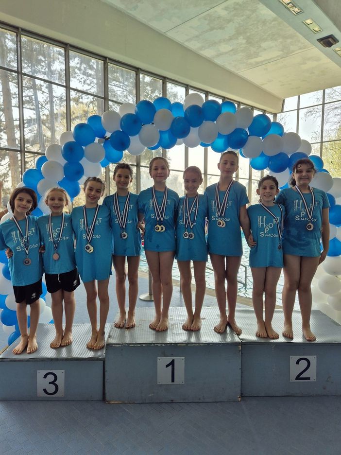 Nuoto sincronizzato: ottimi piazzamenti per le atlete dell'H2Sport Vigevano al "XVI Trofeo Bergamo"