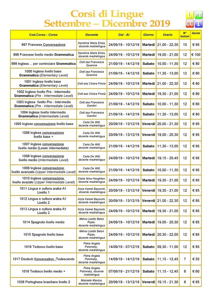 Vigevano, biblioteca Mastronardi: al via a settembre la nuova sessione di corsi