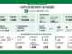 Covid-19: in provincia di Pavia 79 contagi. In Lombardia 2.067 casi e 26 vittime