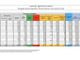 Covid-19, in Italia oggi 15.746 nuovi contagi e 331 vittime. Lombardia +2.302, Campania +1.854 e Lazio +1.675