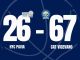 Basket: l'under 14 regionale vince a Pavia, pulcini ospiti nel fine settimana dell'Armani Junior Program