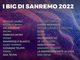 72° Festival di Sanremo: ecco i 22 big in gara, c'è anche la vigevanese d'adozione Giusy Ferreri