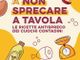 La giornata nazionale dello spreco alimentare