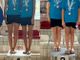 Nuoto sincronizzato, piazzamenti di rilievo per le atlete dell'H2Sport Vigevano