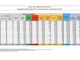 Covid-19, in Italia 24.935 contagi e 423 vittime. In Lombardia la crescita torna ad aumentare