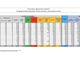 Covid-19, in Italia oggi 21.267 nuovi contagi e 460 vittime. Lombardia +4.282, Piemonte +2.223, Campania +2.045