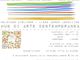 Inaugurazione Hub Arte Contemporanea 27 e 28 Ottobre a Olevano di Lomellina