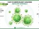 Coronavirus: in un giorno in provincia di Pavia 70 nuovi contagi, in Lombardia 827