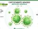 Coronavirus, nuovi 88 contagi in provincia di Pavia nelle ultime ventiquattro ore