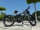 I vantaggi di comprare una bici elettrica