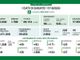 Covid-19, in provincia di Pavia 103 contagi. In Lombardia 2.664 casi e 13 vittime