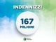 Rilancio Lombardia: 167 milioni di euro per le categorie escluse dai decreti ristori