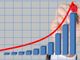 Gli investitori dovrebbero cercare di sfruttare i tassi di interesse elevati attraverso conti di risparmio anziché azioni?
