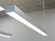 Illuminazione: vantaggi e svantaggi delle lampade a sensori