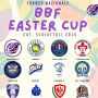 Basket, Scoiattoli Big 2016 impegnati nella &quot;BBF Easter Cup&quot; di Firenze