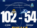 Basket: esordio vincente per l'Under 19 regionale in campionato, Aquilotti Big 2014 secondi a Bresso