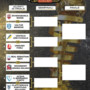 Basket serie A2, il tabellone di playoff e playout. Oggi tre partite