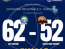 Basket, prima vittoria per CAT Vigevano nella divisione regionale 3: battuta Gudo Visconti Basket, prima vittoria per CAT Vigevano nella divisione regionale 3: battuta Gudo Visconti