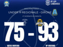 Basket: Under 19 regionale, Vigevano vince a Mortara e comanda il girone Basket: Under 19 regionale, Vigevano vince a Mortara e comanda il girone