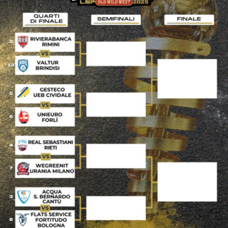 Basket serie A2, il tabellone di playoff e playout. Oggi tre partite