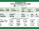 Coronavirus, in provincia di Pavia altri 313 contagi. In Lombardia 6.318 casi e 117 vittime Coronavirus, in provincia di Pavia altri 313 contagi. In Lombardia 6.318 casi e 117 vittime