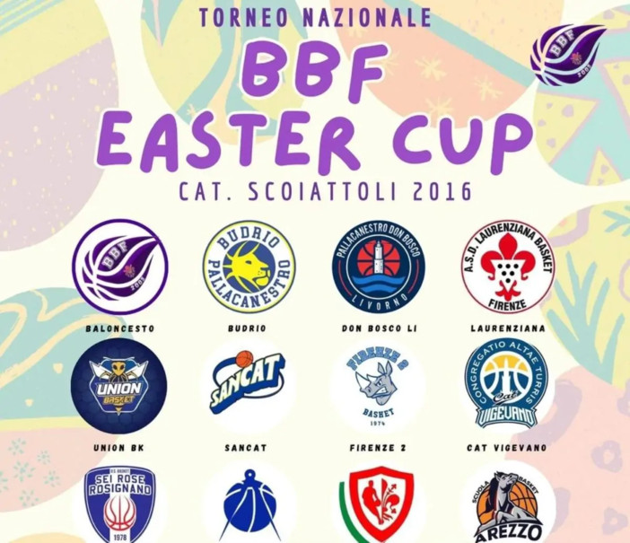 Basket, Scoiattoli Big 2016 impegnati nella &quot;BBF Easter Cup&quot; di Firenze