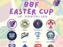 Basket, Scoiattoli Big 2016 impegnati nella "BBF Easter Cup" di Firenze