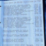 Basket, Vigevano 1955, storia di una passione (5a puntata) - 2012-13, la Genesi. Nasce il Nuovo Basket Vigevano