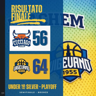 Basket, l'Under 19 conquista la finale del tabellone Bronze: in palio il titolo contro il Basket Iseo