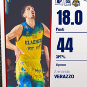 (foto Vigevano 1955)