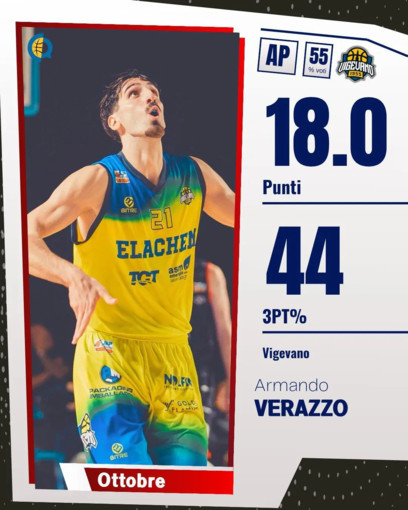 (foto Vigevano 1955)