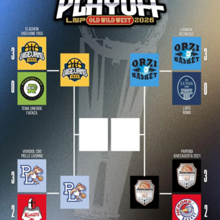Basket, I risultati dei tabelloni playoff di serie B