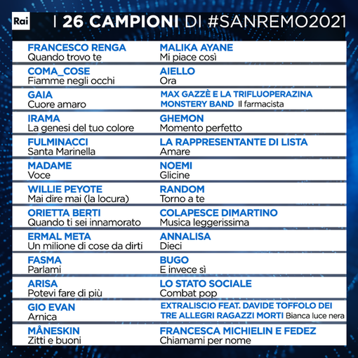 Al Casinò di Sanremo è nato il 71° Festival: ecco i nomi dei 26 Campioni e delle 8 Nuove Proposte