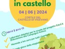 Scuola, domani a Vigevano la festa Coldiretti “Fattorie in Castello” con gli alunni delle scuole