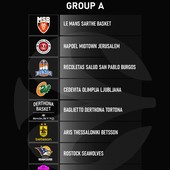 Basket, sorteggio BKT EuroCup: svelate le avversarie della Baglietto Derthona in regular season. Picchi: “Orgogliosi di far parte di tutto questo” Basket, sorteggio BKT EuroCup: svelate le avversarie della Baglietto Derthona in regular season. Picchi: “Orgogliosi di far parte di tutto questo”
