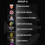 Basket, sorteggio BKT EuroCup: svelate le avversarie della Baglietto Derthona in regular season. Picchi: “Orgogliosi di far parte di tutto questo” Basket, sorteggio BKT EuroCup: svelate le avversarie della Baglietto Derthona in regular season. Picchi: “Orgogliosi di far parte di tutto questo”