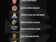Basket, sorteggio BKT EuroCup: svelate le avversarie della Baglietto Derthona in regular season. Picchi: “Orgogliosi di far parte di tutto questo”