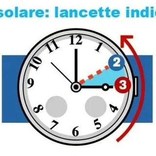 Lancette indietro nel fine settimana: torna l'ora solare Lancette indietro nel fine settimana: torna l'ora solare