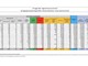 Covid-19, in Italia 7.567 nuovi contagi e 182 vittime. La situazione nel Pavese e in Lombardia Covid-19, in Italia 7.567 nuovi contagi e 182 vittime. La situazione nel Pavese e in Lombardia