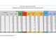 Covid-19, in Italia oggi 21.267 nuovi contagi e 460 vittime. Lombardia +4.282, Piemonte +2.223, Campania +2.045 Covid-19, in Italia oggi 21.267 nuovi contagi e 460 vittime. Lombardia +4.282, Piemonte +2.223, Campania +2.045