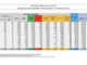 Covid-19, in Italia oggi 18.938 nuovi contagi e 718 vittime Covid-19, in Italia oggi 18.938 nuovi contagi e 718 vittime
